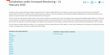 Shqipëria i vetmi vend europian që futet në listën gri të pastrimit të parave, MONEYVAL: Korrupsioni paraqet rreziqe