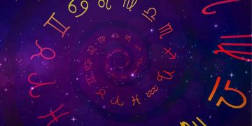 Horoskopi ditor, e Premte 7 Shkurt 2020