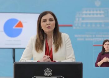 6 raste të reja në 24 orë, shkon në 795 numri i të prekurve. Kruja vatra kryesore e infeksionit