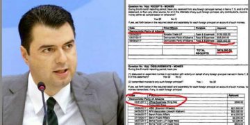 Apeli me Lazëra pushoi çështjen e Lulzim Bashës për lobimin rus: PS padi të re në SPAK