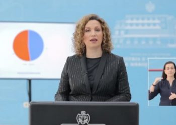 Covid 19/ Humb jetën një pacient te Infektivi, rritet numri i të prekurve gjatë 24 orëve të fundit