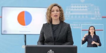 Covid 19/ Humb jetën një pacient te Infektivi, rritet numri i të prekurve gjatë 24 orëve të fundit