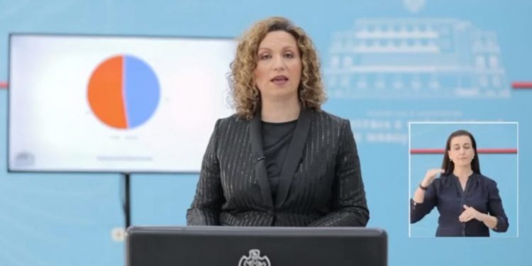 Covid 19/ Humb jetën një pacient te Infektivi, rritet numri i të prekurve gjatë 24 orëve të fundit