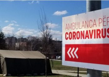Covid-19: Shifra të frikshme në Kosovë, 141 raste vetëm sot