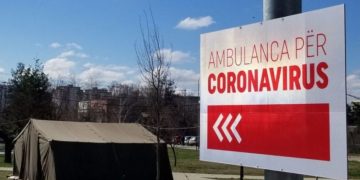 Covid-19: Shifra të frikshme në Kosovë, 141 raste vetëm sot