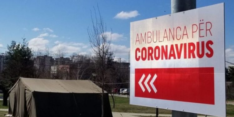 Covid-19: Shifra të frikshme në Kosovë, 141 raste vetëm sot