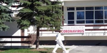 Shifra alarmante në Kosovë/ 15 viktima me COVID në 24 orë, 226 raste të reja