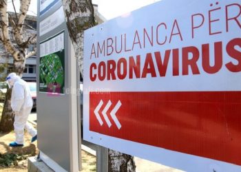 Kosovë/ 9 të vdekur dhe 162 raste të reja me COVID-19