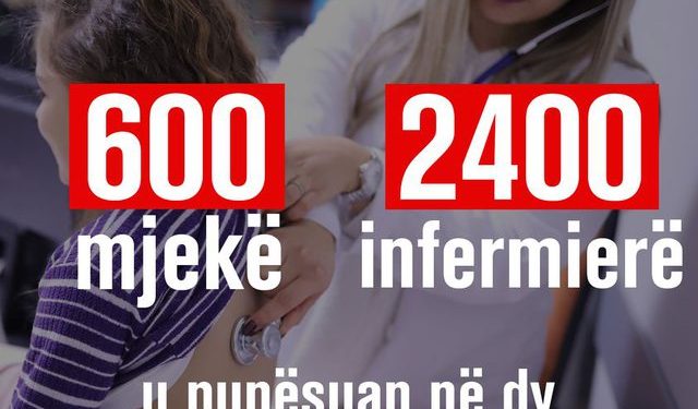 “Rritja më e madhe në historinë e tyre”, kryeministri Rama jep lajmin fantastik