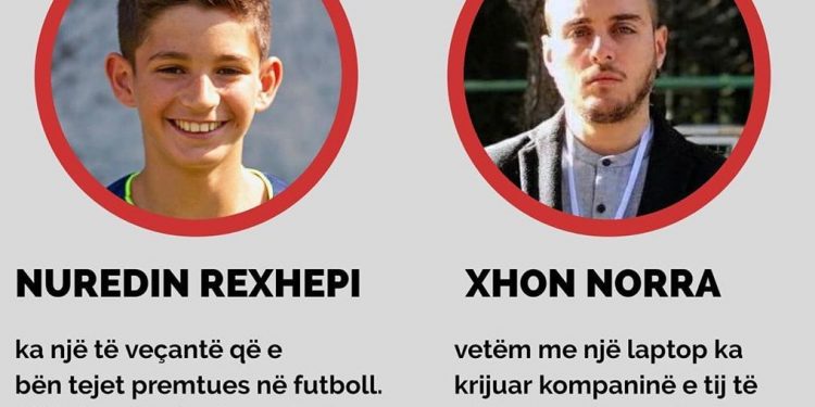 “Business Magazine” publikon 12 të rinjtë shqiptarë që kanë prekur suksesin para të 20-ve