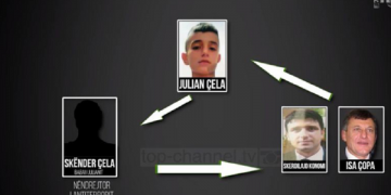 Misteri i pazbardhur i zh.dukjes së 10-vjeçarit Julian Çela: Dyshime mbi profesionin e babait në SHIK dhe lidhja me v.rasjen e Skerdilajd Konomit