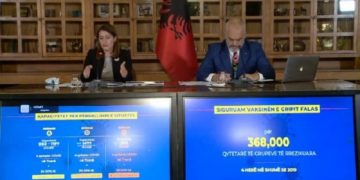 “Shqipëria garanton dy trajtime falas për COVID-19, ajo e plazmës imune dhe “Remdesivir”