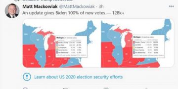 Dyshime mbi zgjedhjet në SHBA: Si u shtuan 130 mijë vota për Biden në Michigan