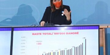 Qeveria ashpërson masat kufizuese gjatë festave, ora policore zbret në 20:30, pezullohen fluturimet me Britaninë e Madhe