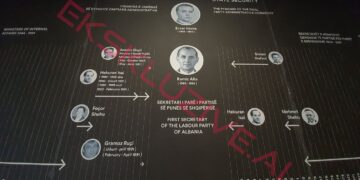 Gramozi i “Shtëpisë së Torturave” dhe Gramozi kryetar Parlamenti që mohon të ketë lidhje me regjimin komunist