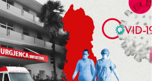 Covid-19 në 24 orët e fundit: Shënohen 6 viktima, rritet numri i rasteve të reja