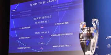 UEFA merr vendimin surprizë, i beson Shqipërisë zhvillimin e 3 ndeshjeve të Champions League