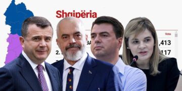 A ka një marrëveshje të “heshtur”  PS dhe PD për largimin e Taulant Ballës?