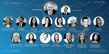 Ilir Meta dekreton kabinetin qeveritar “Rama 3”