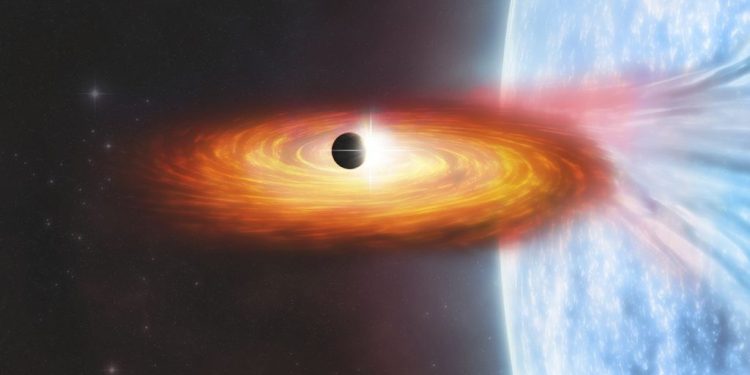 Zbulimi historik nga NASA: Shenjat e para të një planeti jashtë galaktikës sonë