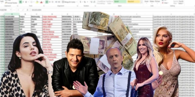 Nga Arbana Osmani, tek Ermal Mamaqi dhe Alketa Vejsiu, ja sa paguhen personazhet e showbizz-it
