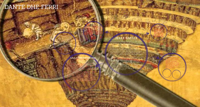 Xhiroja e “Faltores”, si rrethrrotullim në “9 Rrathët” e Dantes