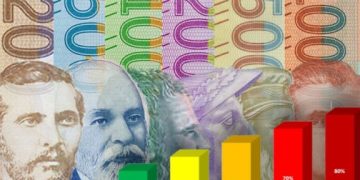 Borxhi publik: Bekimi “i mallkuar” i Shqipërisë