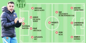 Barcelona në kërkim të prestigjit të humbur, Xavi ka tashmë në dispozicion një super skuadër